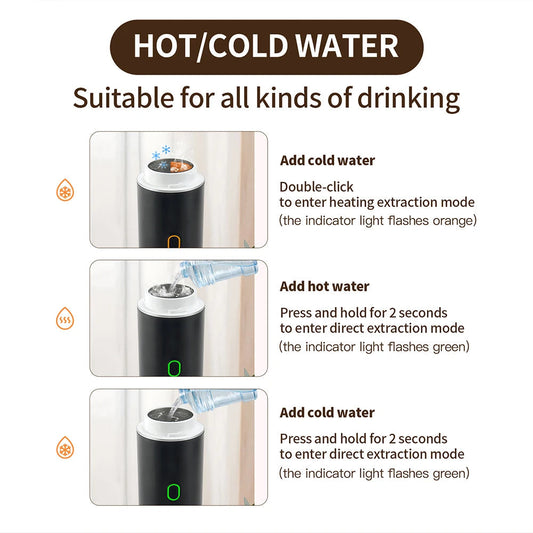 BrewGo Pro: Espresso Anywhere, Anytime!